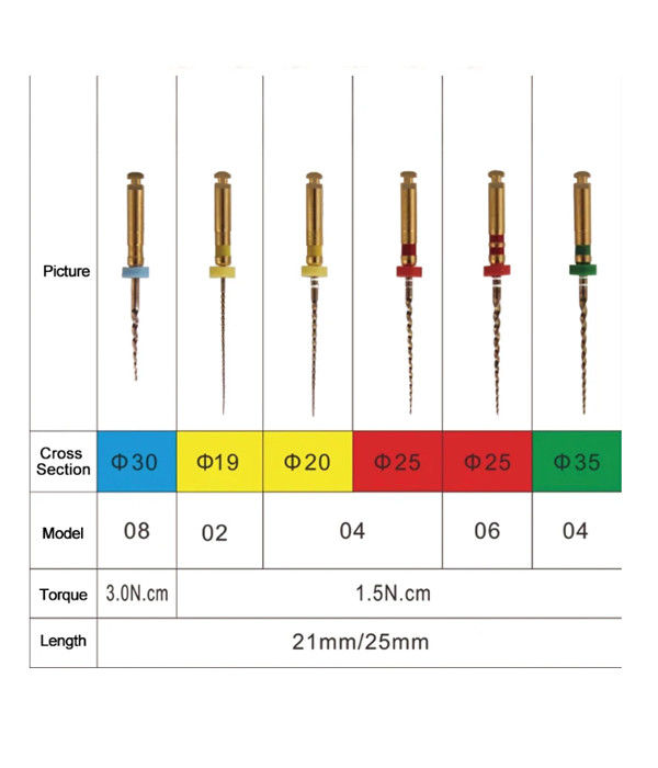 Diş hekimi SX-F3 Mavi Dosyalar Nitinol Döner Evrensel Motor Endodontik Yorgunluk Karşıtı Daimi İğne Dişhekimliği Kök Kanal Çatısı